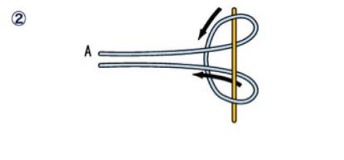 釣魚人必須知道的四種基礎線結綁法