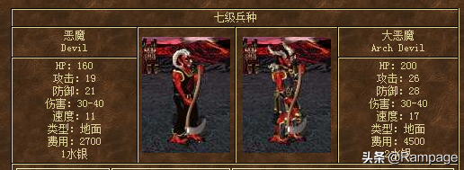 七級兵哪家強？天使鳳凰共輝煌