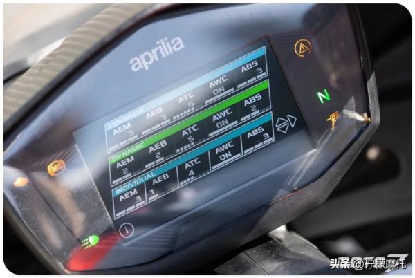 2021 RS660 試駕：操控、電控一次滿足，中量級運動車款新世代