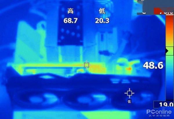 藍寶石RX 6900 XT 超白金 極光特別版評測：一年後RX 6900 XT更強了？