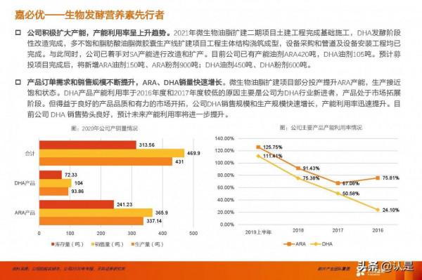 合成生物學產業研究：未來已來，開啟“造物”時代