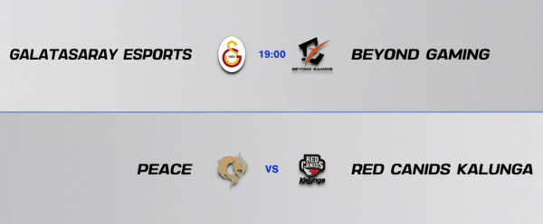 S11入圍賽day3簡報:LNG全勝晉級,C9意外翻車,DFM創下歷史 S11入圍賽day3簡報:LNG全勝晉級,C9意外翻車,DFM創下歷史