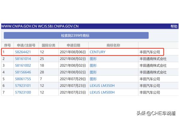 國內註冊“CENTURY”商標,豐田世紀要入華? 國內註冊“CENTURY”商標,豐田世紀要入華?