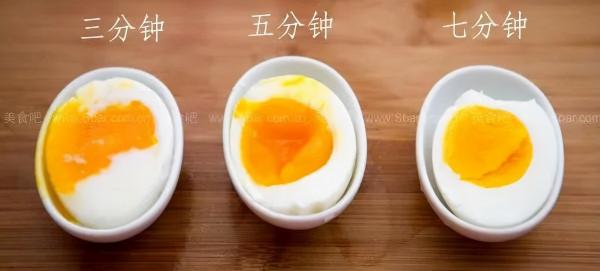 吃雞蛋也會出大事兒！娃竟然吃出敗血症，育兒嫂千萬注意