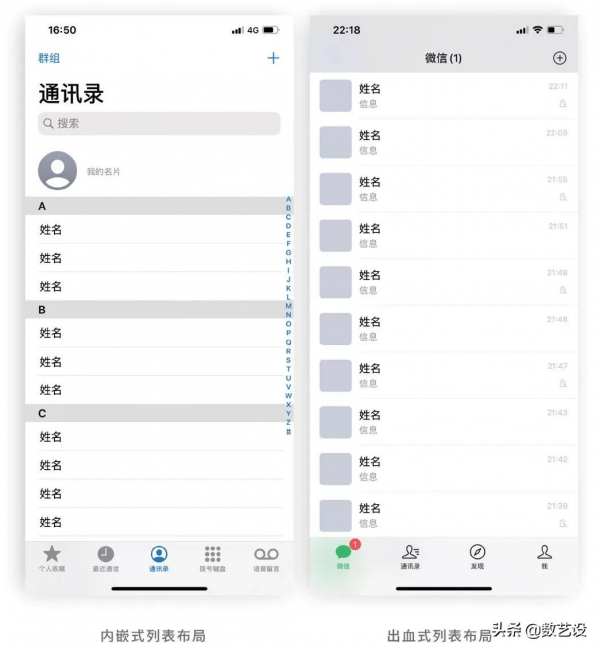 超全面！ios設計規範，收藏這一篇就夠了