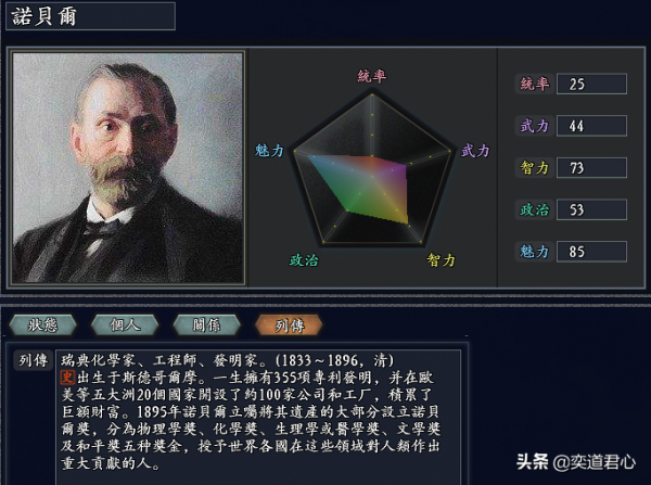 三國志11無盡的野望：西北角落的瑞典，擁有“北方雄獅”古斯塔夫