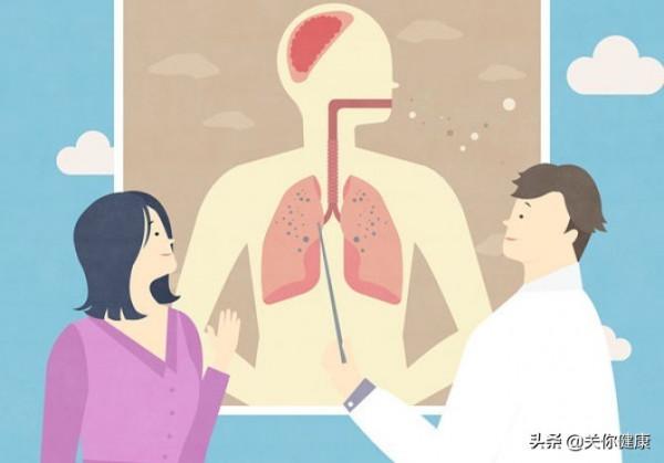 肺部發現空洞，是什麼意思？這樣的肺，還能恢復嗎？