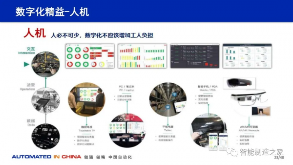 114頁數字化工廠規劃、建設與技術實踐