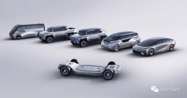 悠跑科技李鵬：滑板底盤將成為電動車的主流