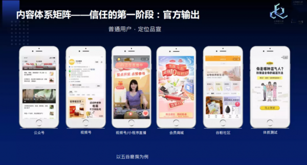 小程式電商的公轉私三步走