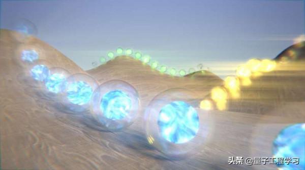 光碗中的量子彈珠