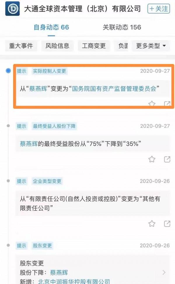 大通全球到底是真國企還是假國企 大通全球到底是真國企還是假國企