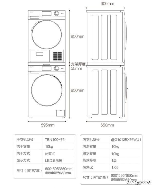 「抄作業」雙十一洗烘套裝值得買清單