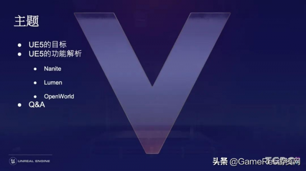 王禰:虛幻引擎5的開發路線圖及技術解析 王禰:虛幻引擎5的開發路線圖及技術解析
