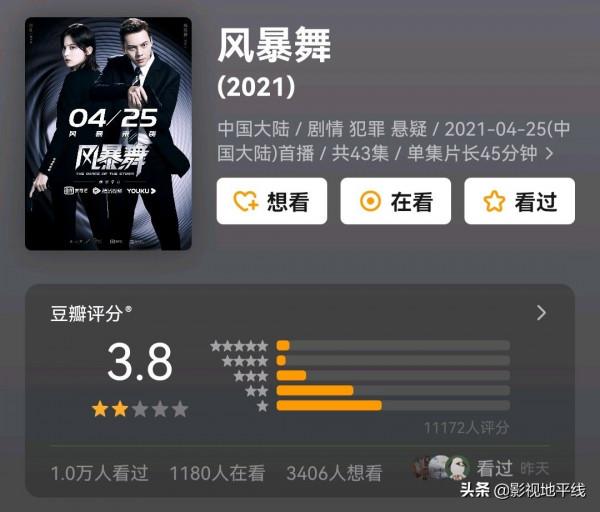 趙麗穎唐嫣劉詩詩先後失敗,85後小花能靠楊冪的玄幻劇翻盤嗎? 趙麗穎唐嫣劉詩詩先後失敗,85後小花能靠楊冪的玄幻劇翻盤嗎?