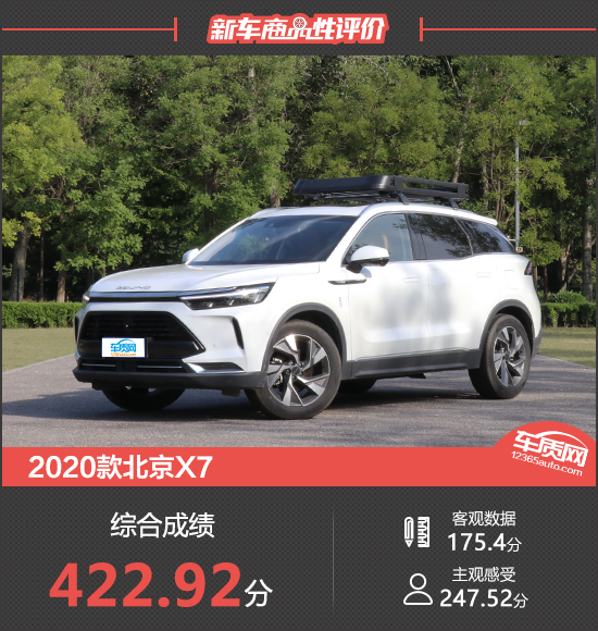 2020款北京X7新車商品性評價 2020款北京X7新車商品性評價