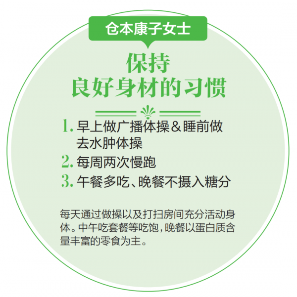 兩位模特私藏的健身秘籍,從骨盆、肩胛骨開始塑造完美體型 兩位模特私藏的健身秘籍,從骨盆、肩胛骨開始塑造完美體型