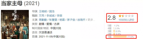 2021年堪稱“劇荒年”:迷霧劇場全軍覆沒,S級大製作頻頻被吐槽 2021年堪稱“劇荒年”:迷霧劇場全軍覆沒,S級大製作頻頻被吐槽