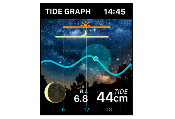 潮汐表應用“Tidegraph BI”現已相容Apple Watch 潮汐表應用“Tidegraph BI”現已相容Apple Watch