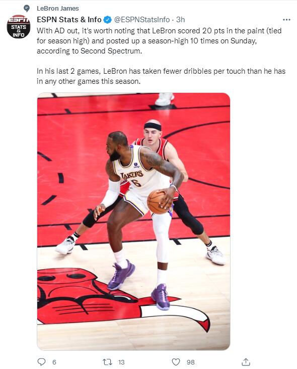 37歲還進步？9次30+平上季，禁區得分賽季最高，末節得分聯盟第6