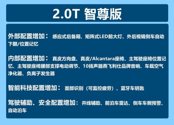 哈弗神獸怎麼選最合適？1.5T/2.0T兩種動力 售13.0-16.7萬元