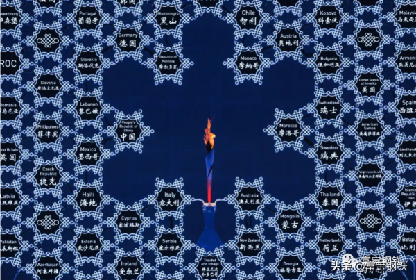 冬奧開幕財神到，市場點亮鋼價路