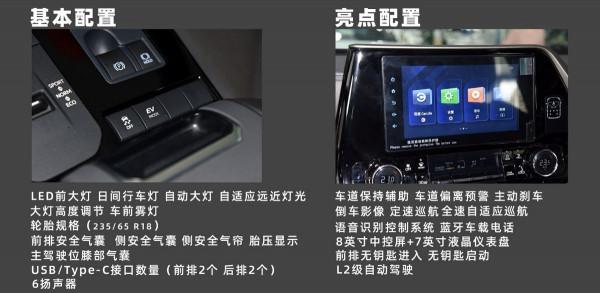 詳解皇冠陸放，車長接近途昂，全系2.5L混動，或能打敗漢蘭達