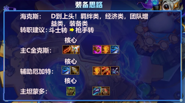 金剷剷之戰S6版本第一陣容，八五斗槍極致運營場場吃分