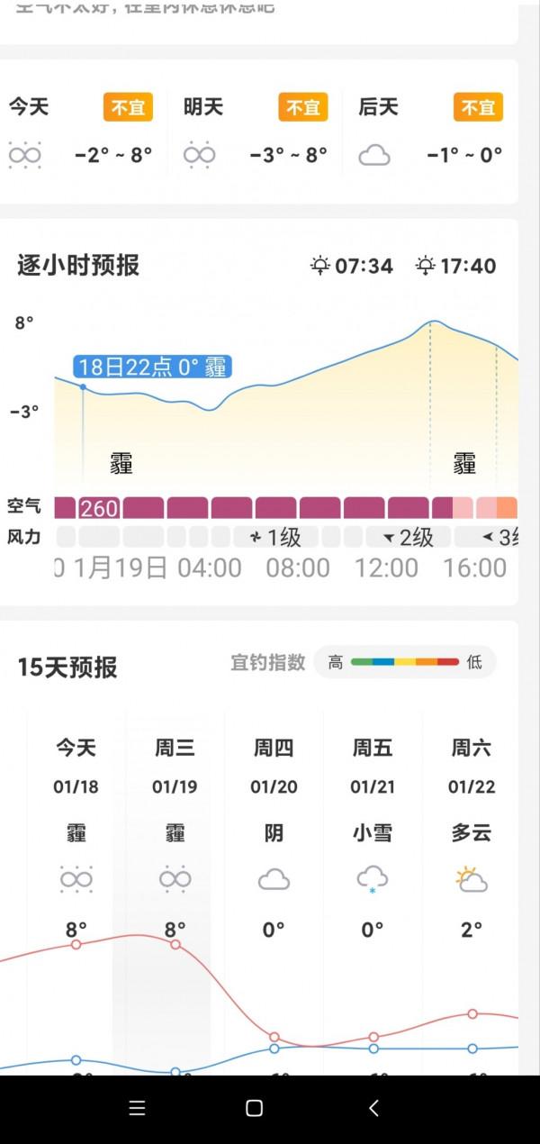 冬日再戰沁水河畔，大鯽大鯉收穫爆護