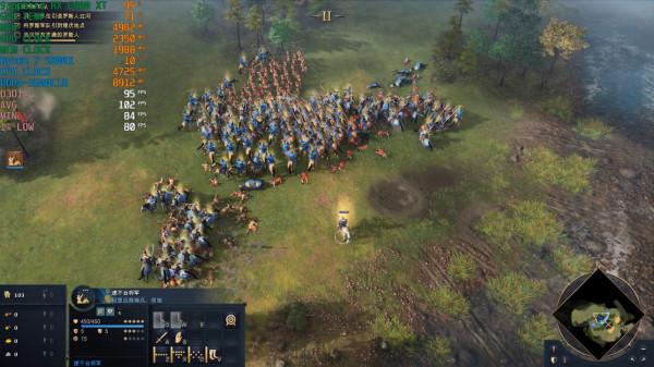 旗艦非公顯示卡效能怎麼樣?RX 6900 XT實測2021年3A遊戲大作 旗艦非公顯示卡效能怎麼樣?RX 6900 XT實測2021年3A遊戲大作