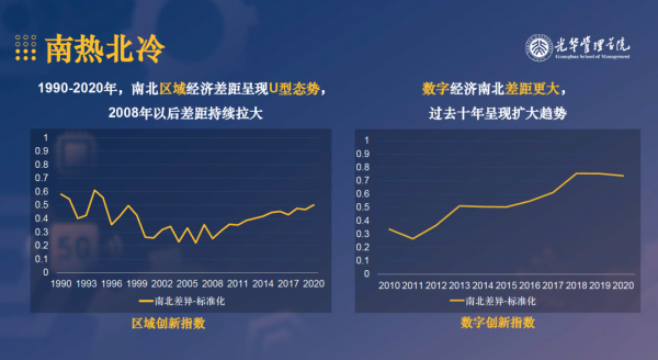 指數釋出！速覽中國創新創業熱土