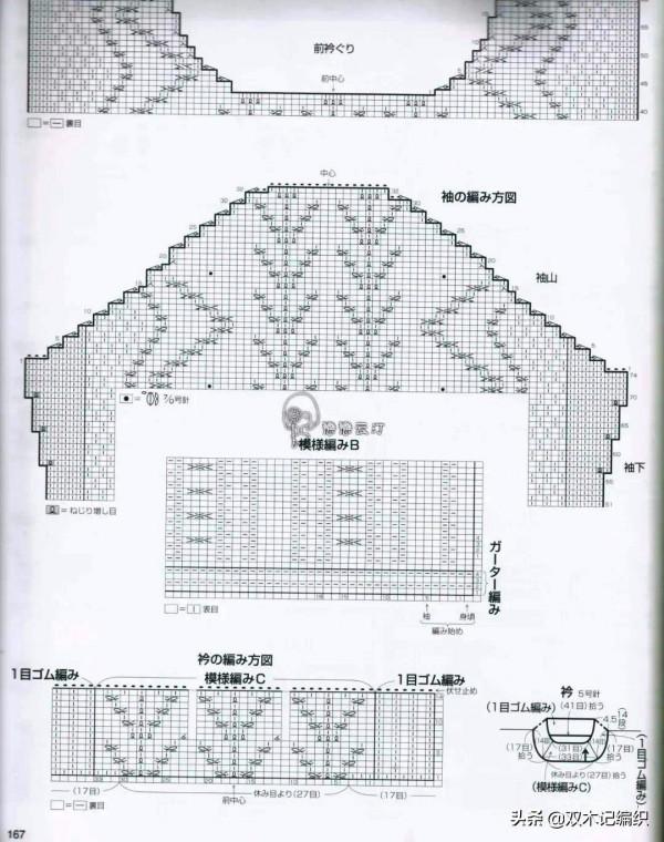 綠色棒針麻花套衫，清新獨特，沒有尋常麻花那種厚重的質感