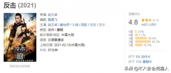 6位運動員出身的武打演員,李連杰吳京是影帝,趙文卓越混越差 6位運動員出身的武打演員,李連杰吳京是影帝,趙文卓越混越差