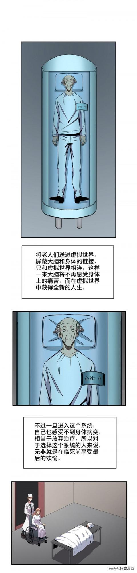 「人性漫畫」假如你老了想去哪裡養老