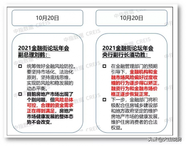 慘淡！9月份全國52個城市房價下降