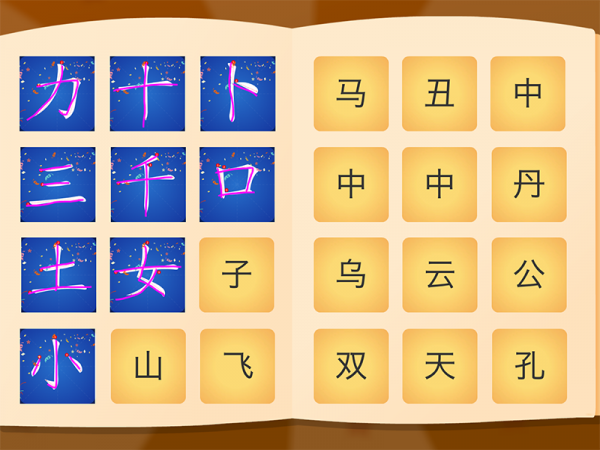 為什麼左被叫作「左」右叫作「右」,該如何回答三歲孩子? 為什麼左被叫作「左」右叫作「右」,該如何回答三歲孩子?