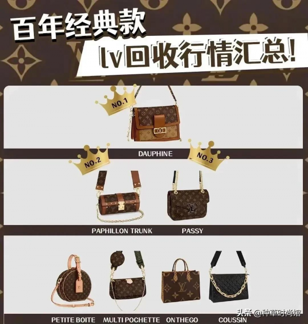 今年最火的大牌包包，這6只才最值得買