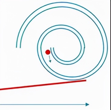 航空葉片葉輪最新檢測技術重磅釋出,攻克行業“卡脖子”難題 航空葉片葉輪最新檢測技術重磅釋出,攻克行業“卡脖子”難題
