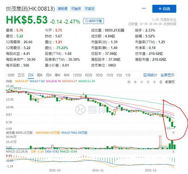 世聯行老闆陳勁松VS安信高善文！房地產走勢預測，你信誰？