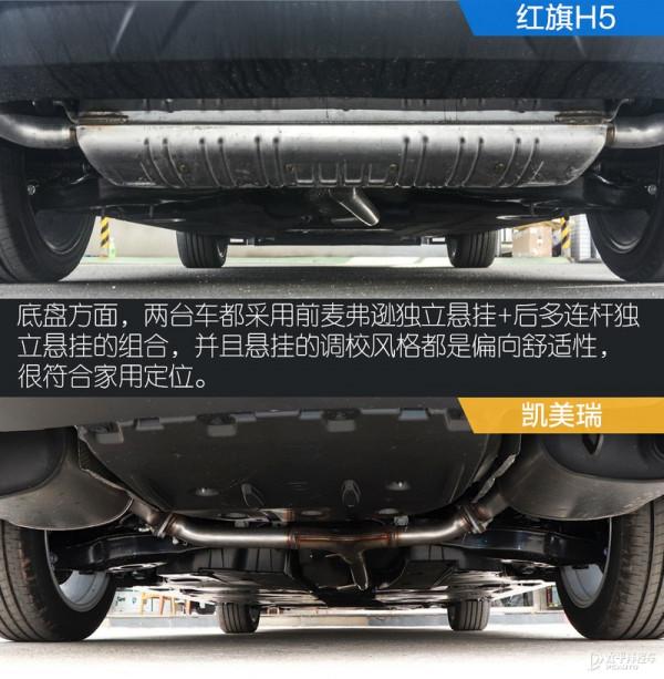 大黑馬VS常青樹 紅旗H5對比豐田凱美瑞