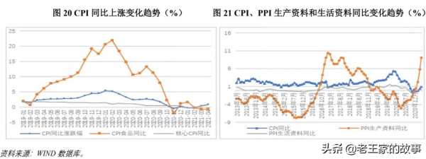 清華教授李稻葵：中國當前局勢報告（3萬字完整版）