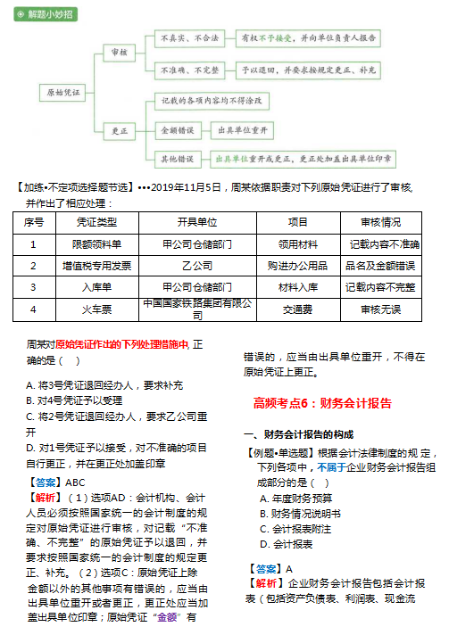 熬夜7天整理：2022初級會計經濟法基礎120個高頻考點，提前複習
