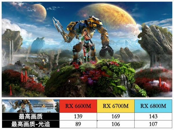 戰術後仰!什麼是真正的輕薄遊戲本?微星幻影 15 詳測告訴你 戰術後仰!什麼是真正的輕薄遊戲本?微星幻影 15 詳測告訴你