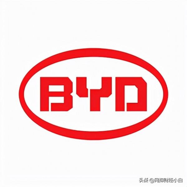 中國十大智慧製造企業(中) 中國十大智慧製造企業(中)