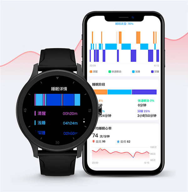 「手慢無」10天續航&amp;心率監測 Ticwatch GTK智慧手錶首發199元