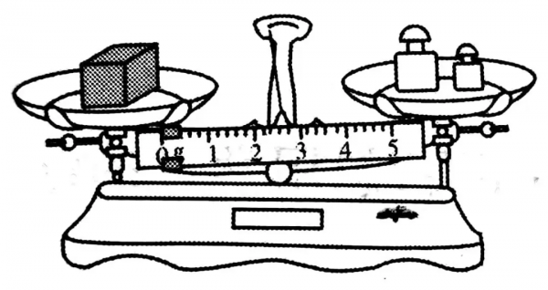 八年級：質量及其測量
