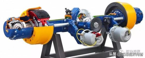 為什麼說全面電動化是中國傳統車橋廠的唯一生路? 為什麼說全面電動化是中國傳統車橋廠的唯一生路?