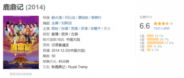 票房口碑雙崩盤，“橫店一哥”韓棟，為何墮落至此？