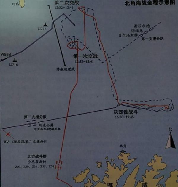 北角海戰:二戰德國海軍最後一戰,戰列巡洋艦徹底告別戰場 北角海戰:二戰德國海軍最後一戰,戰列巡洋艦徹底告別戰場