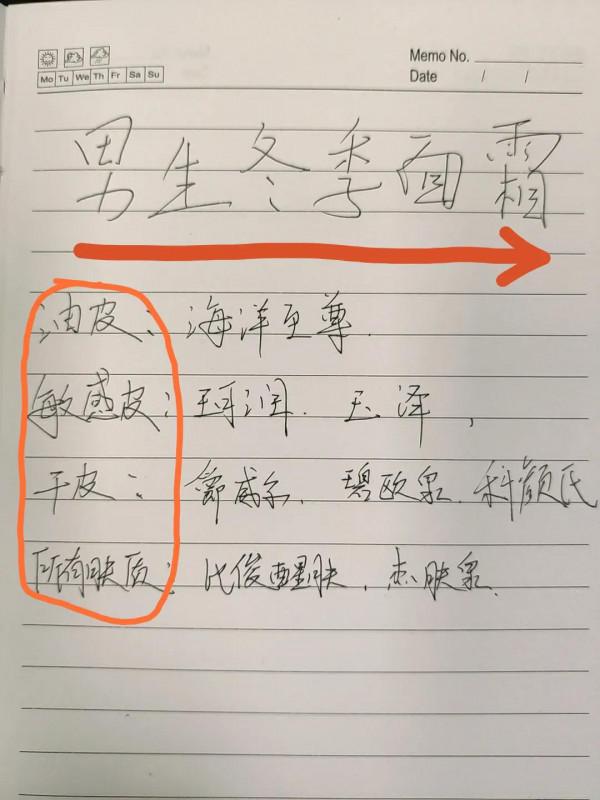 這些面霜用到老也不捨得丟！給我帥成男神了